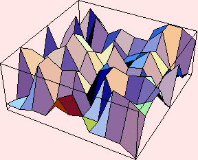 [Graphics:../Images/Mathematica_demo_gr_131.gif]