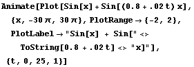 [Graphics:../Images/Mathematica_demo_gr_154.gif]