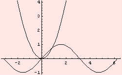 [Graphics:../Images/Mathematica_demo_gr_22.gif]