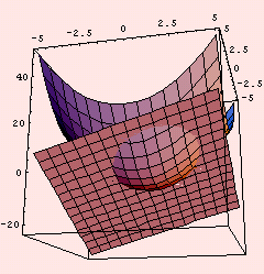 [Graphics:../Images/Mathematica_demo_gr_25.gif]