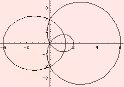 [Graphics:../Images/Mathematica_demo_gr_29.gif]