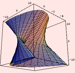 [Graphics:../Images/Mathematica_demo_gr_43.gif]