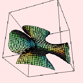 [Graphics:../Images/Mathematica_demo_gr_47.gif]