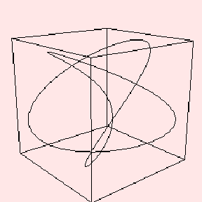 [Graphics:../Images/Mathematica_demo_gr_50.gif]