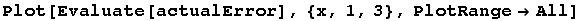 Plot[Evaluate[actualError], {x, 1, 3}, PlotRangeAll]