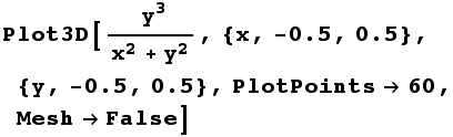 RowBox[{Plot3D, [, RowBox[{( y^3)/(x^2 + y^2), ,, RowBox[{{, RowBox[{x, ,, RowBox[{-, 0.5}], , ... owBox[{y, ,, RowBox[{-, 0.5}], ,, 0.5}], }}], ,, PlotPoints60, ,, MeshFalse}], ]}]