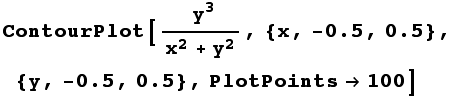 RowBox[{ContourPlot, [, RowBox[{( y^3)/(x^2 + y^2), ,, RowBox[{{, RowBox[{x, ,, RowBox[{-, 0.5 ...  }}], ,, RowBox[{{, RowBox[{y, ,, RowBox[{-, 0.5}], ,, 0.5}], }}], ,, PlotPoints100}], ]}]