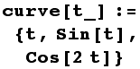 curve[t_] := {t, Sin[t], Cos[2t]}