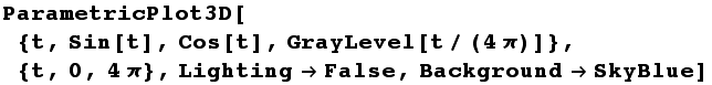 ParametricPlot3D[{t, Sin[t], Cos[t], GrayLevel[t/(4π)]}, {t, 0, 4π}, LightingFalse, BackgroundSkyBlue]