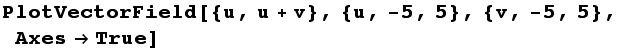 PlotVectorField[{u, u + v}, {u, -5, 5}, {v, -5, 5}, AxesTrue]