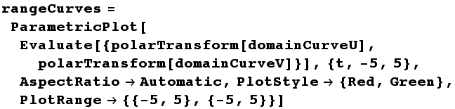 rangeCurves = ParametricPlot[Evaluate[{polarTransform[domainCurveU], polarTransform[domainCu ... ectRatioAutomatic, PlotStyle {Red, Green}, PlotRange {{-5, 5}, {-5, 5}}]