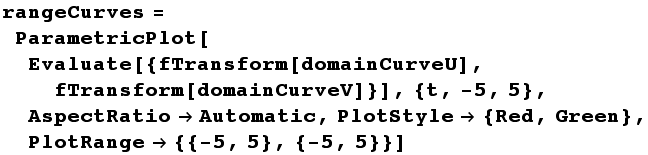 rangeCurves = ParametricPlot[Evaluate[{fTransform[domainCurveU], fTransform[domainCurveV]}], ... ectRatioAutomatic, PlotStyle {Red, Green}, PlotRange {{-5, 5}, {-5, 5}}]