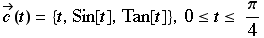 Overscript[c, ](t) = {t, Sin[t], Tan[t]}, 0≤t≤ π/4