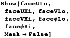 Show[faceULo, faceUHi, faceVLo, faceVHi, faceϕLo, faceϕHi, MeshFalse]