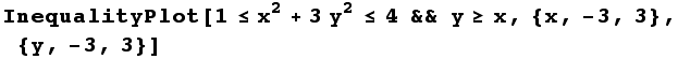 InequalityPlot[1≤x^2 + 3y^2≤4 && y≥x, {x, -3, 3}, {y, -3, 3}]